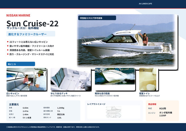 中古ボート 15-26ft NISSAN SUNCRUISE-22| SSC Boat Store|ヤマハ藤田